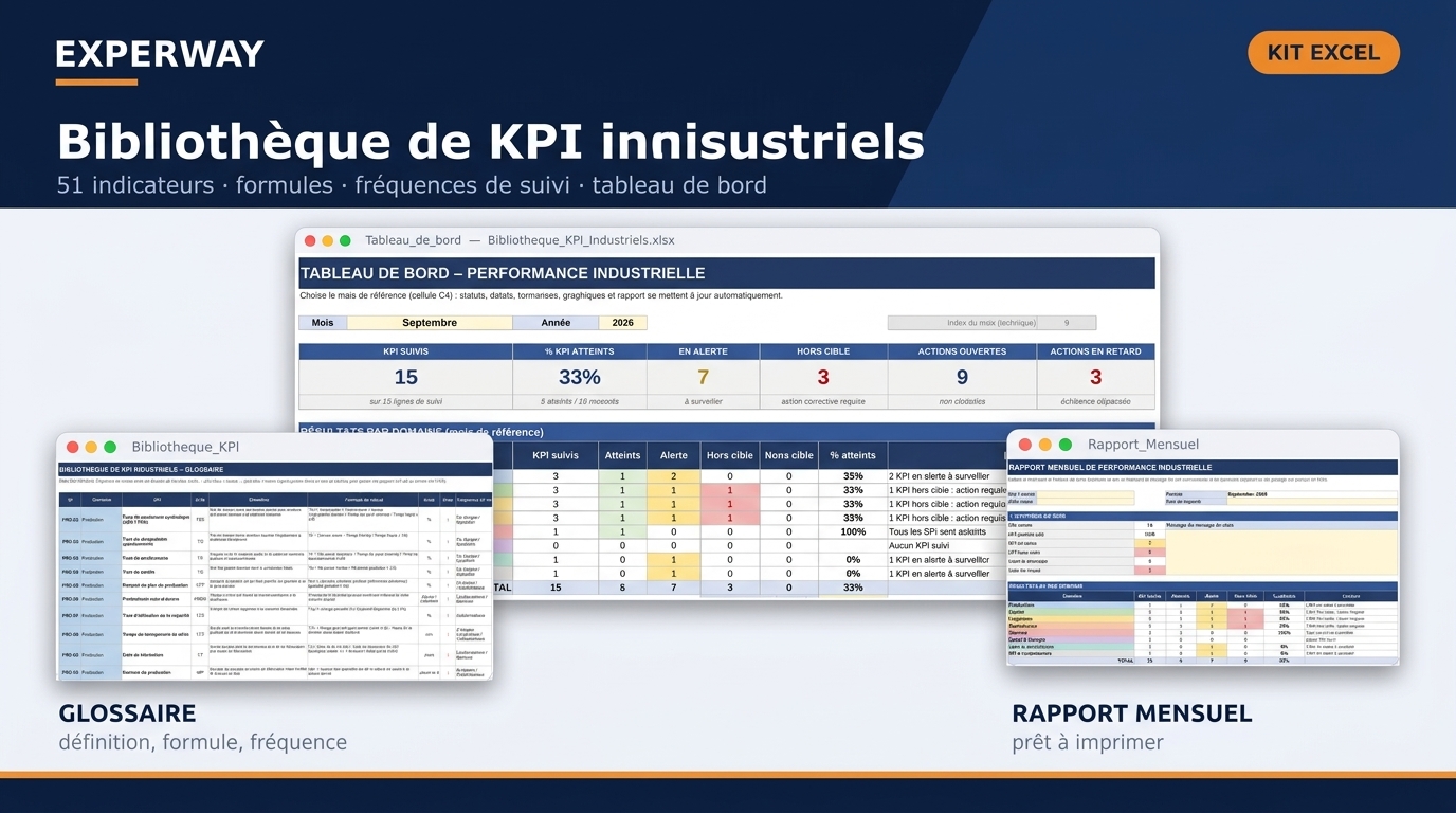 Bibliothèque de KPI industriels