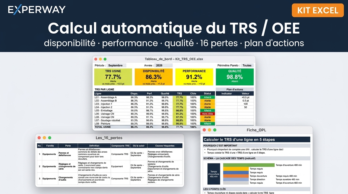 TRS